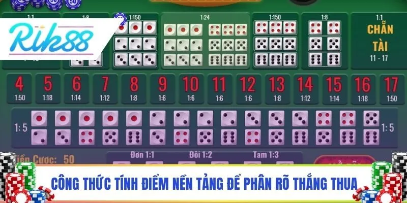 Công thức tính điểm là nền tảng để phân rõ thắng thua