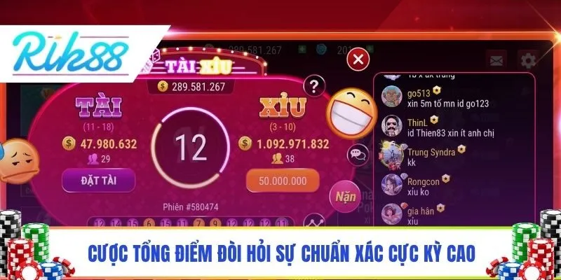 Cược tổng điểm đòi hỏi sự chuẩn xác cực kỳ cao