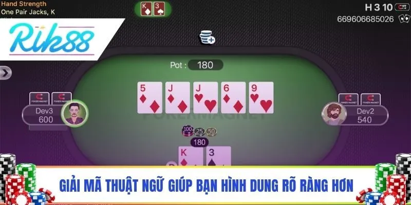 Giải mã thuật ngữ giúp bạn hình dung rõ ràng hơn