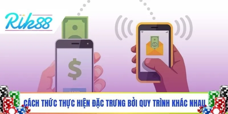 Mỗi cách thức thực hiện đặc trưng bởi quy trình khác nhau