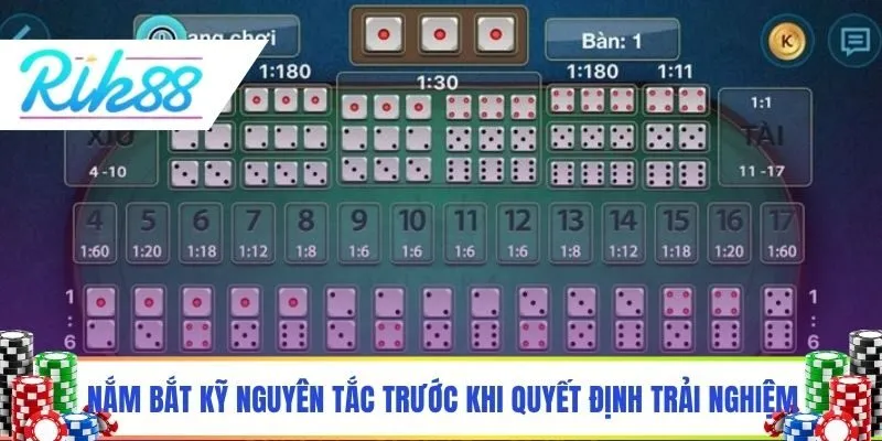 Nắm bắt kỹ các nguyên tắc trước khi quyết định trải nghiệm